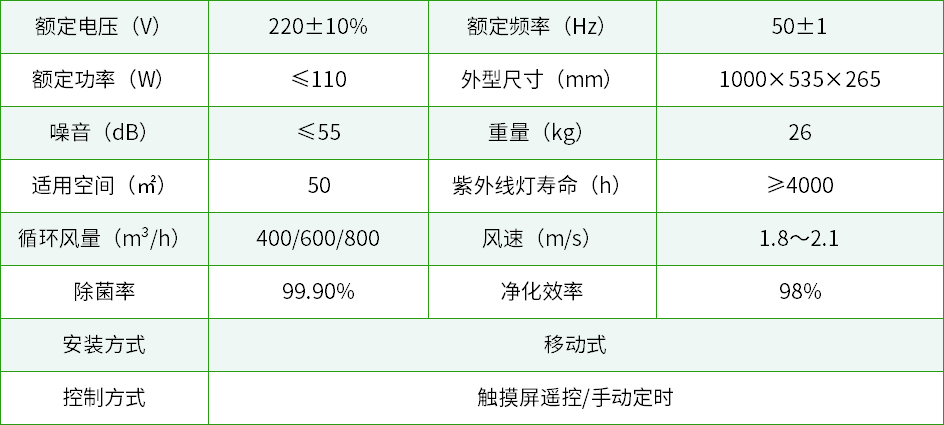 移動式產品參數.jpg