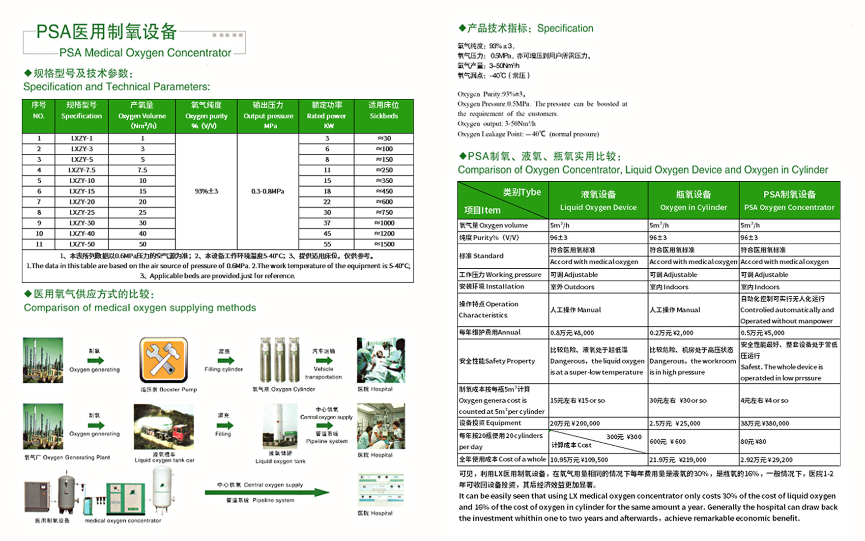 醫用制氧機1.jpg